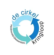 Kringloop de cirkel